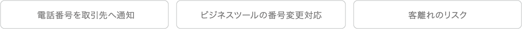 電話番号を取引先へ通知 ビジネスツールの番号変更対応 客離れのリスク