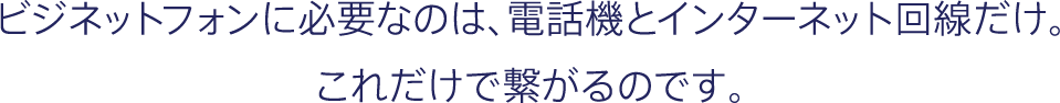 ビジネットフォンに必要なのは、電話機とインターネット回線だけ。これだけで繋がるのです。